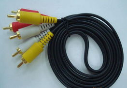 全铜丝RCA连接线 价格解析、厂家选择与产品图鉴